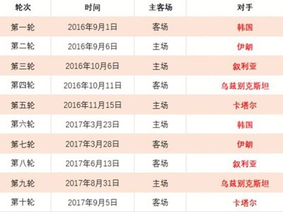 羽毛球年终,直播呈现赛,事成绩,龙虎百家乐,百家乐技巧,网上百家乐,百家乐策略,百家乐游戏,真人百家乐,百家乐赢钱方法,线上百家乐,百家乐玩法,百家乐投注技巧
