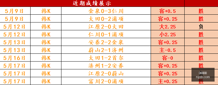 龙虎百家乐,百家乐技巧,网上百家乐,龙虎百家乐,百家乐技巧,网上百家乐,百家乐策略,百家乐游戏,真人百家乐,百家乐赢钱方法,线上百家乐,百家乐玩法,百家乐投注技巧
