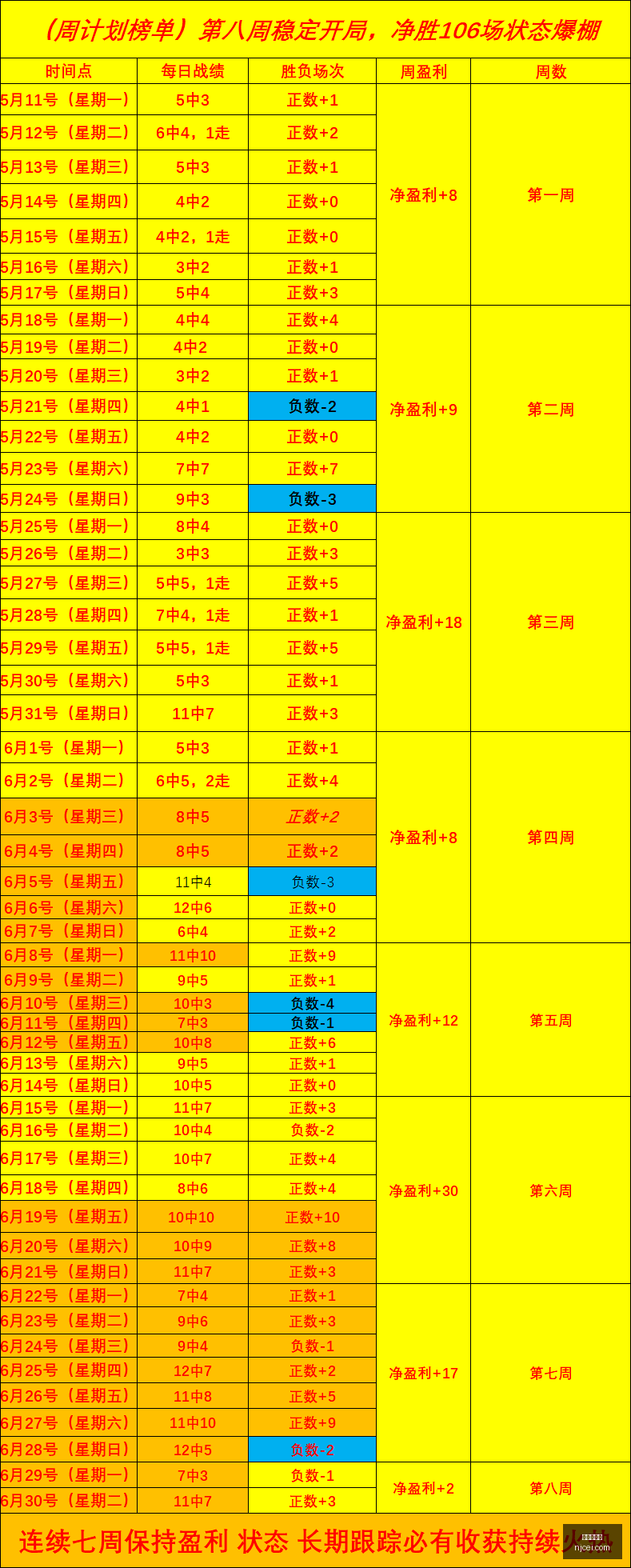 沃特森加盟,解读,骑士新力量,龙虎百家乐,百家乐技巧,网上百家乐,百家乐策略,百家乐游戏,真人百家乐,百家乐赢钱方法,线上百家乐,百家乐玩法,百家乐投注技巧