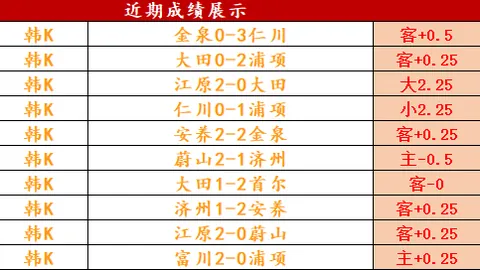 2026年最新：曼联门神巴因迪尔或加盟塞尔塔，签约详情