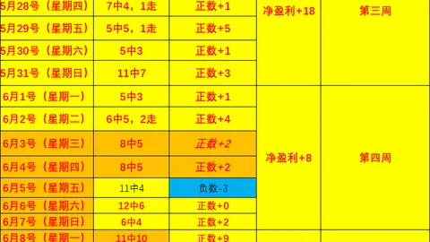 2026沃特森加盟解读：骑士新力量，年轻天赋与坚固防守一览